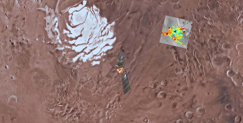 Источник: Science