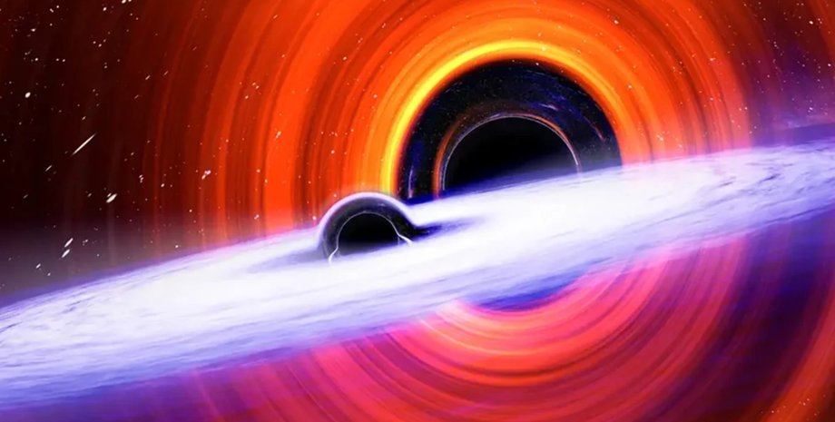 черные дыры