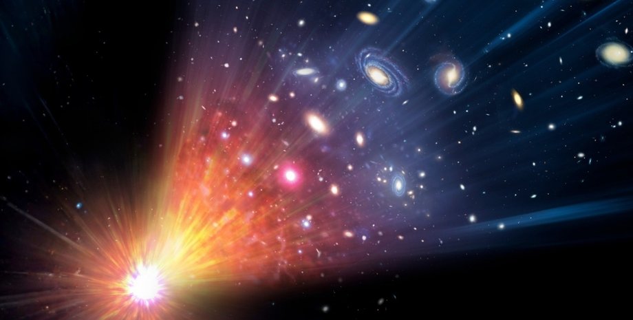 Вселенная Большой взрыв