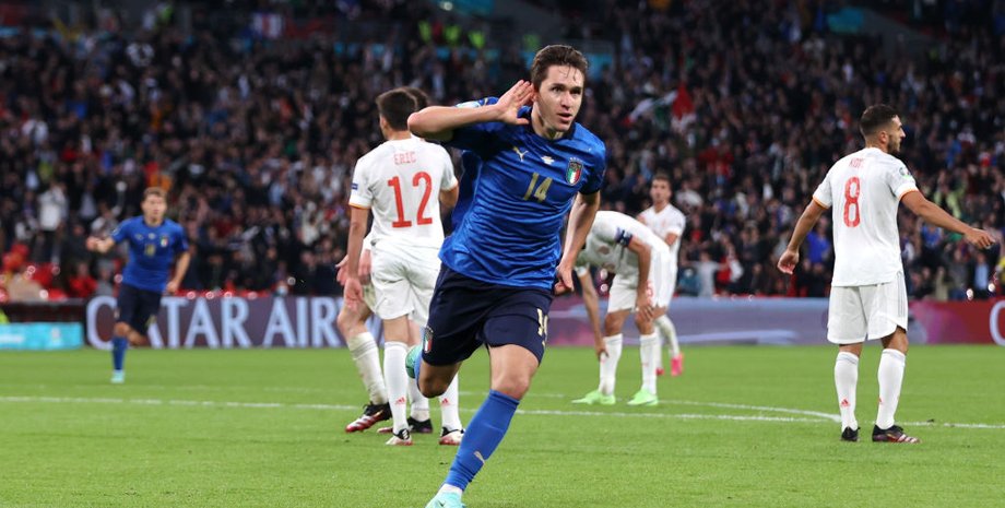 Федерико Кьеза, Сборная Италии, Евро-2020