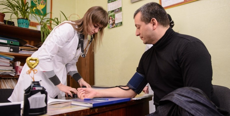 ВЛК, медогляд, мобілізація в Україні