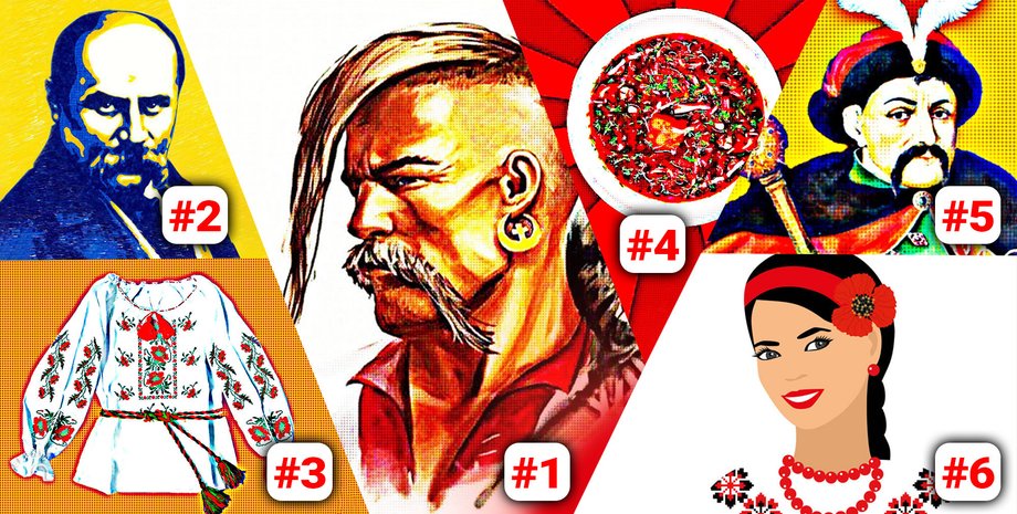 Рейтинг Фокуса, Символы Украины, рейтинг символов Украины