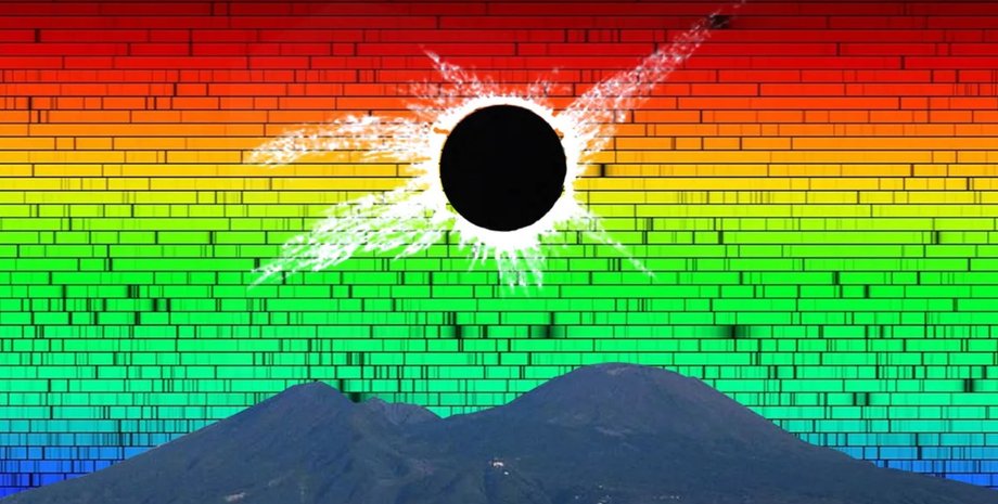 сонячне затемнення гелій