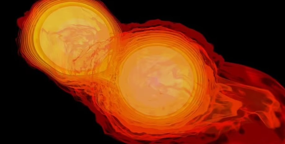 Большое сжатие Большое сжатие