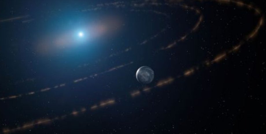 планета звезда