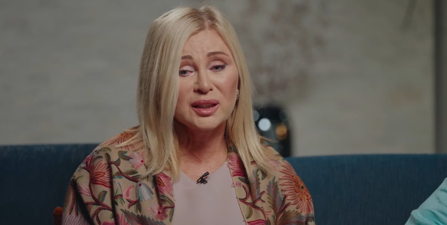 Вікторія Циганова