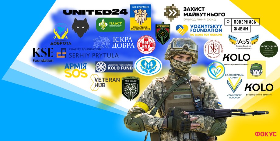 фокус рейтинг, волонтеры, волонтерские организации, волонтеры украины