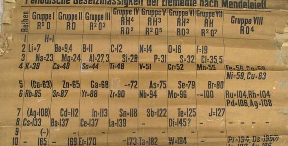 UNIVERSITY OF ST ANDREWS