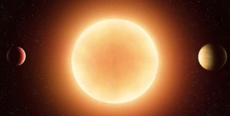 вирівнювання планет