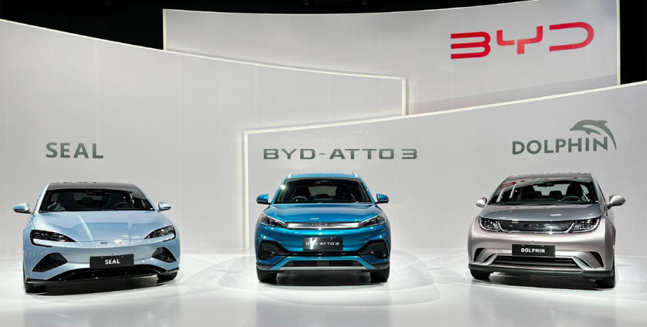BYD Auto, продажі електромобілів, електромобілі BYD