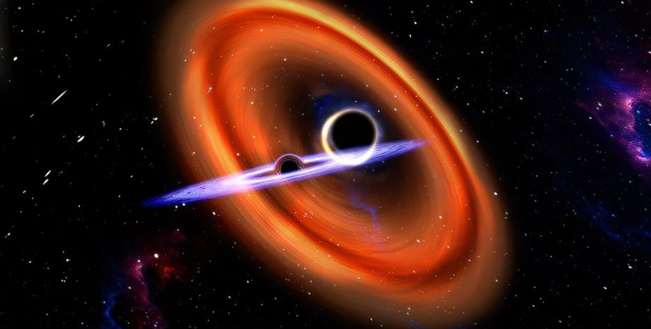 черные дыры