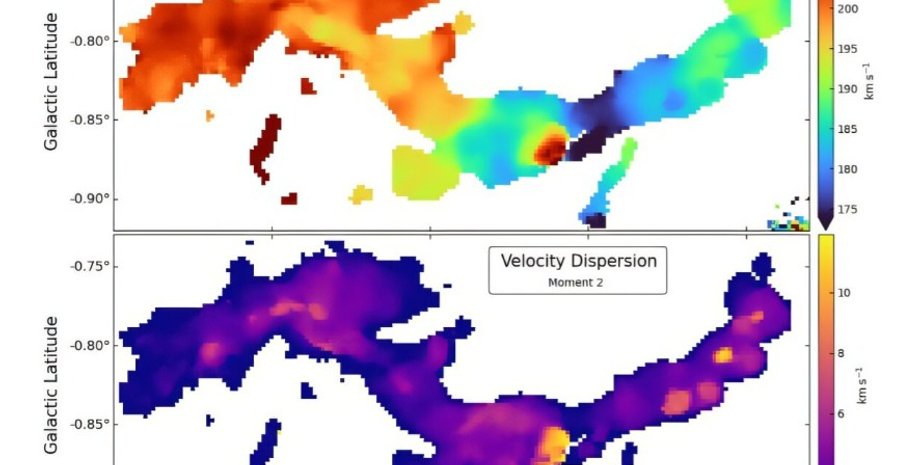 молекулярное облако