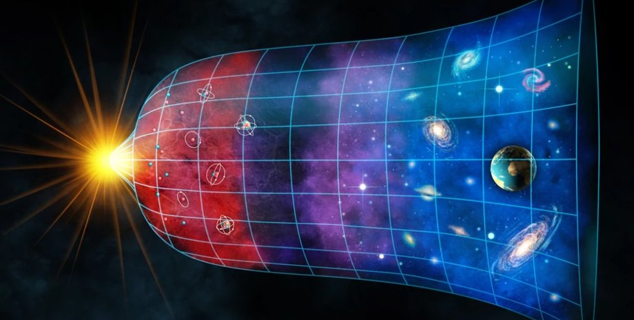 темна енергія