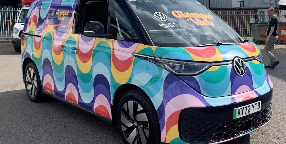 Volkswagen ID.Buzz, новый Volkswagen ID.Buzz, Volkswagen Glamper Van, электромобиль Volkswagen
