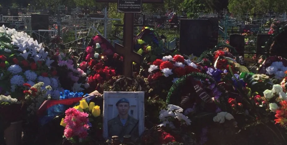 Могила, российские военные, потери РФ в войне против Украины