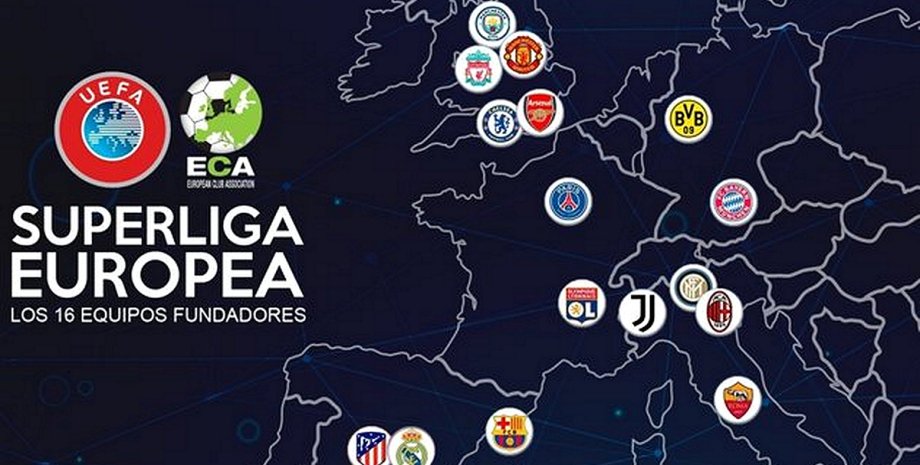Суперлига, Европа, Лига чемпионов, УЕФА, футбол