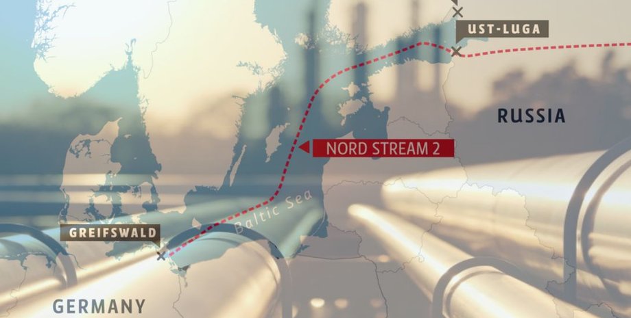 Карта Северного потока 2, Nord Stream 2 map