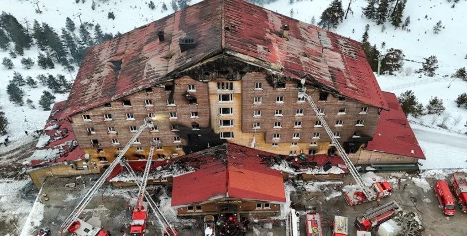 Готель Grand Kartal, пожежа турція, гірськолижний курорт болу