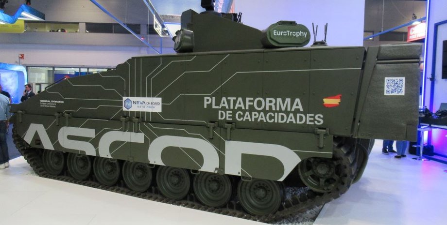 активний захист EuroTrophy