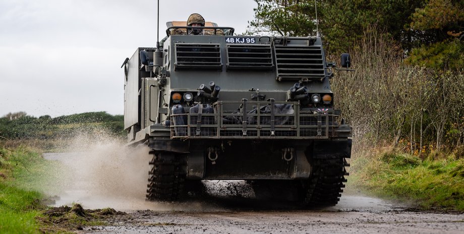 военная помощь украине