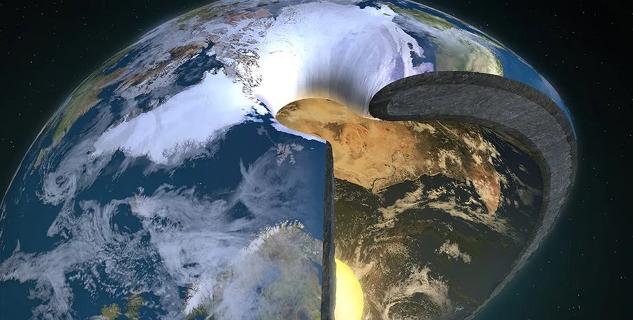 земля, полая земля