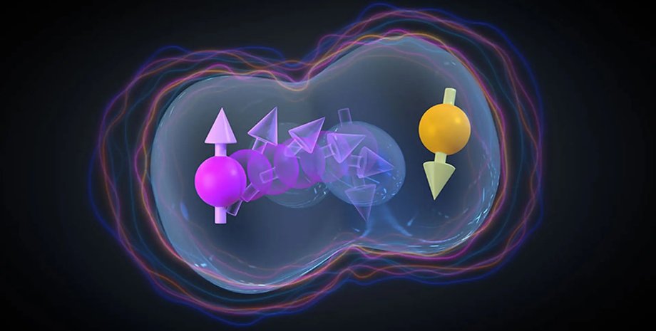 кубіти, спінові кубіти