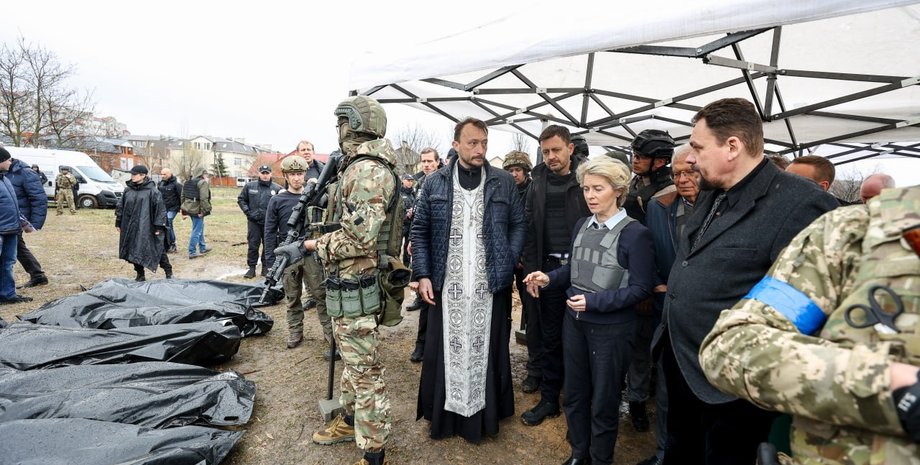 Европейская комиссия, Урсула фон дер Ляйен,