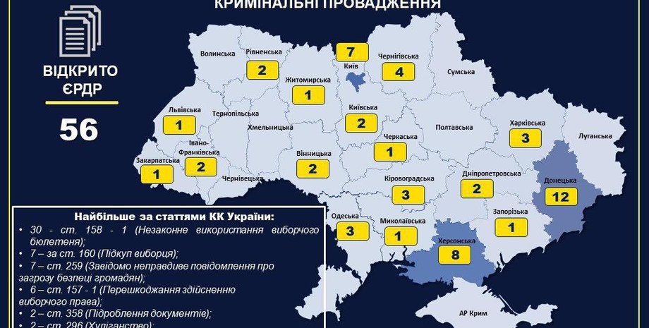 Фото: Facebook/@mvs.gov.ua