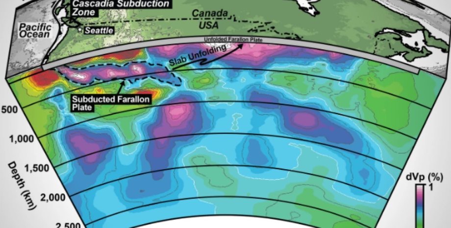 Иллюстрация: University of Houston
