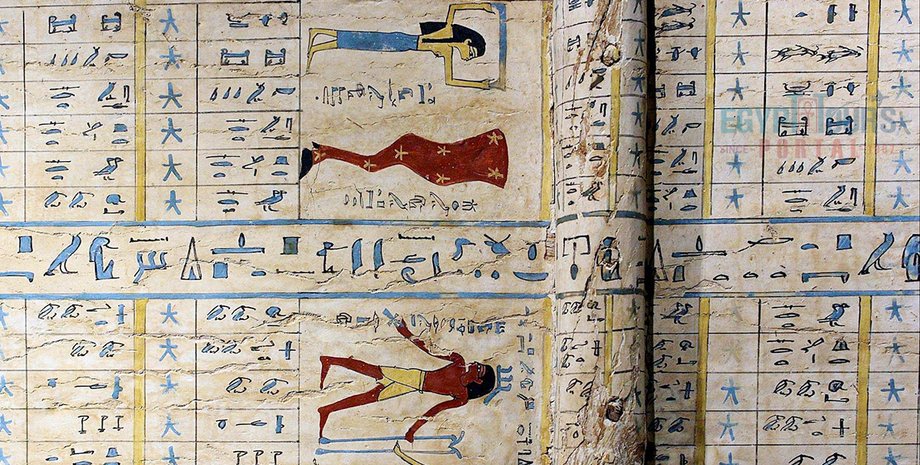 стародавній календар, календар, історія календаря, Стародавній Єгипет, папірус