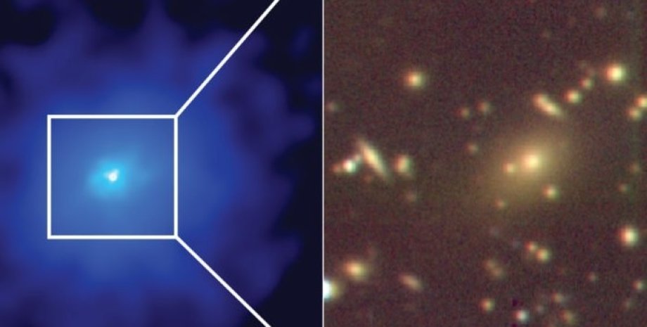 Рентгеновское изображение (слева) и увеличенное оптическое изображение центральной галактики кластера со сверхрмассивной черной дырой. Taweewat Somboonpanyakul