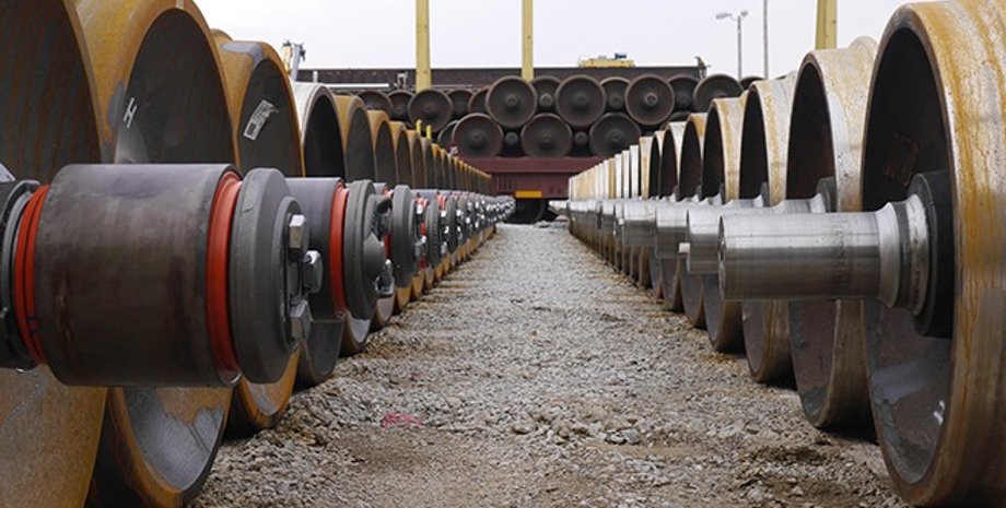 Россия, Украина, санкции, железнодорожные колеса, импорт