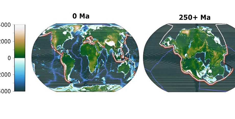 пангея ультима