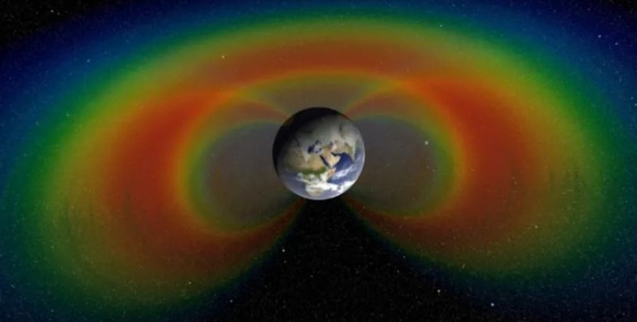 земля, магнитное поле, магнитное поле земли