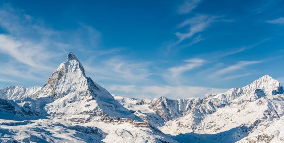 Флаг Швейцарии