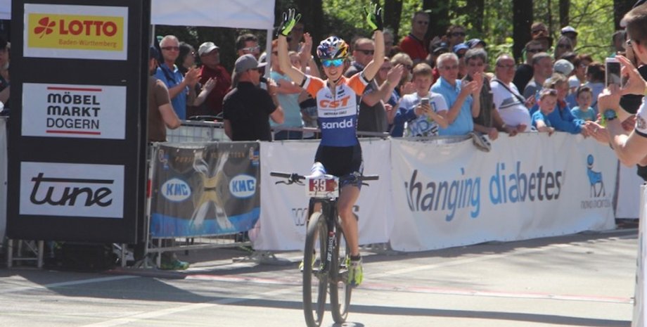 Яна Беломоина / Фото: acrossthecountry.net