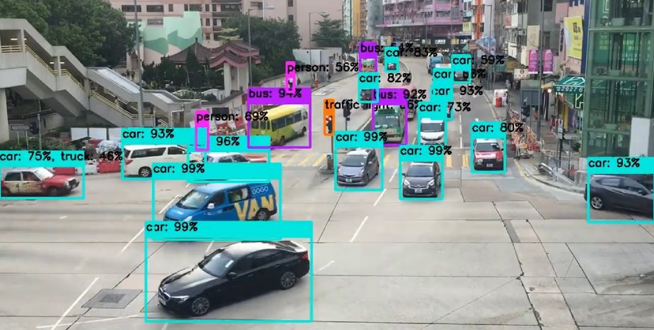ИИ, автомобили, машины