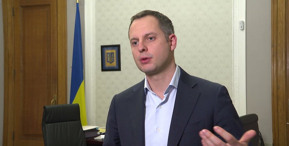 Ростислав Шурма