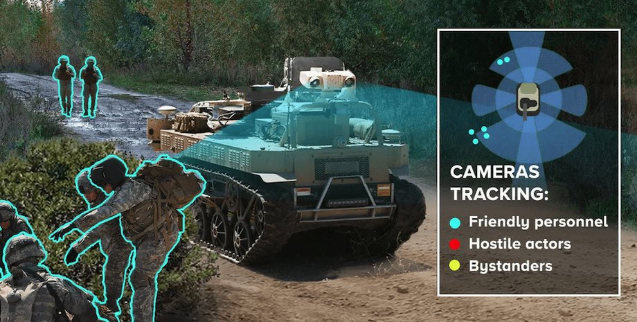 ASIMOV, система избегания столкновений