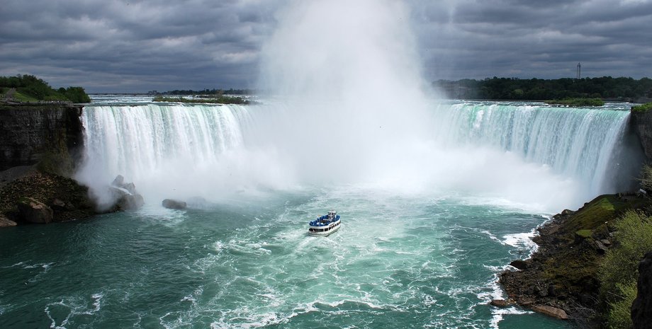 Ниагарский водопад, энергия, фото