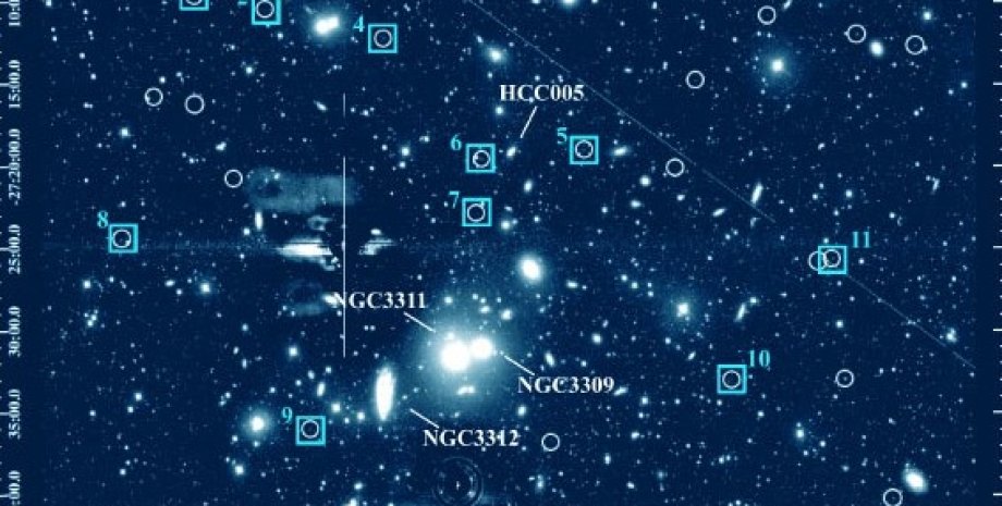 Скупчення галактик Гідра I