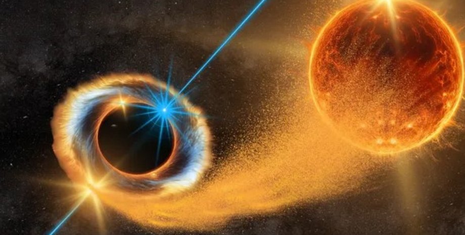 микроквазара