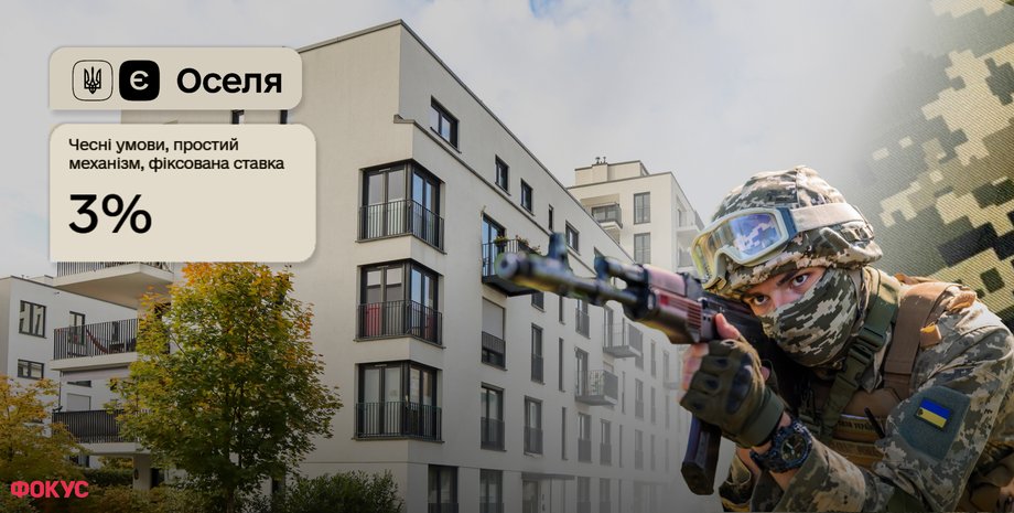 єОселя, державна кредитна програма, позики на житло