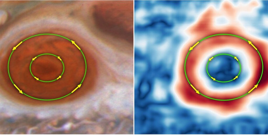 Большое красное пятно Юпитер