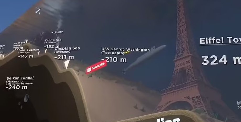 Клип, созданный испанской анимационной компанией MetaBallStudios, показывает путь "Титана" океан, погружение титана