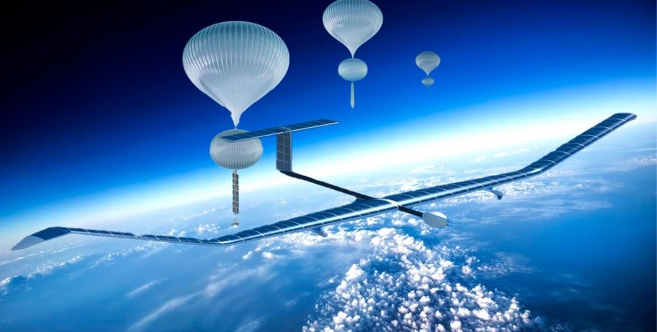 аеростати, дрон, повітряні кулі