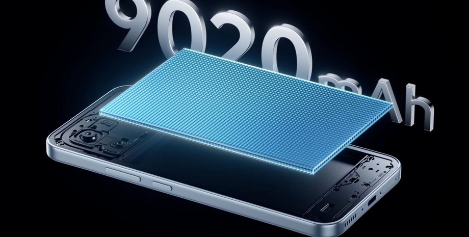 IQOO Z11 ємність акумулятора