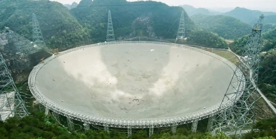 телескоп FAST, Китай