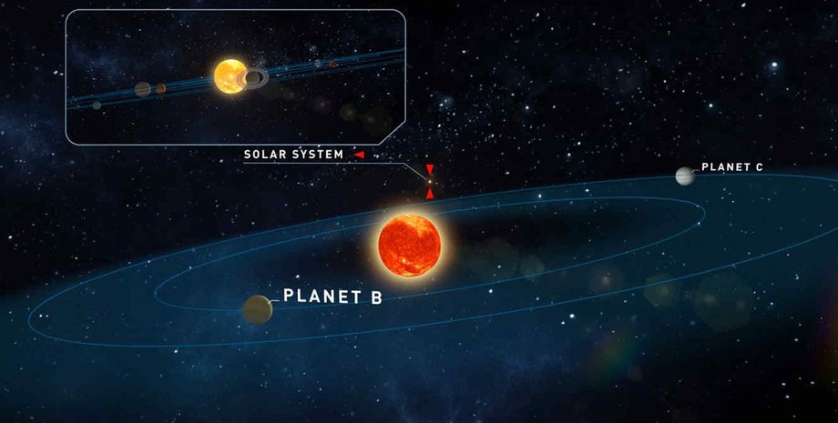 Instituto de Astrofísica de Canarias