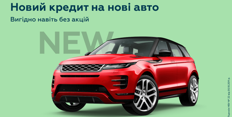 приватбанк, кредит, автокредит, фото